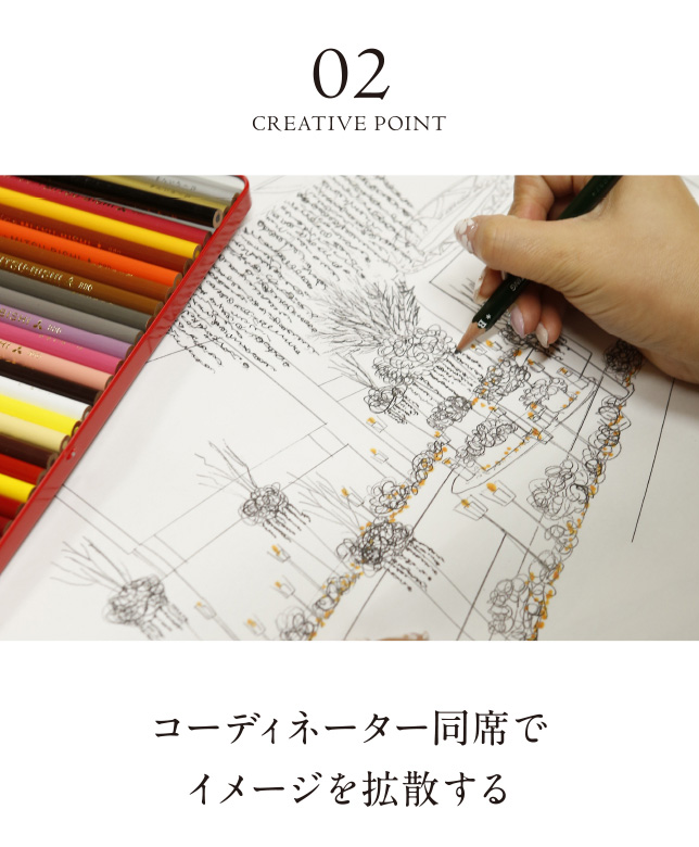 CREATIVE POINT 02